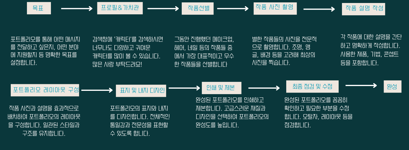 이 이미지는 대체 속성이 비어있습니다. 그 파일 이름은 Products-2-1.png입니다